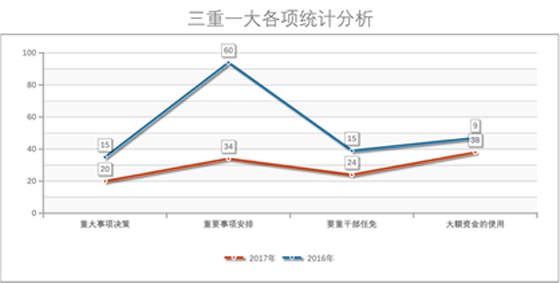 纪检1-2.jpg